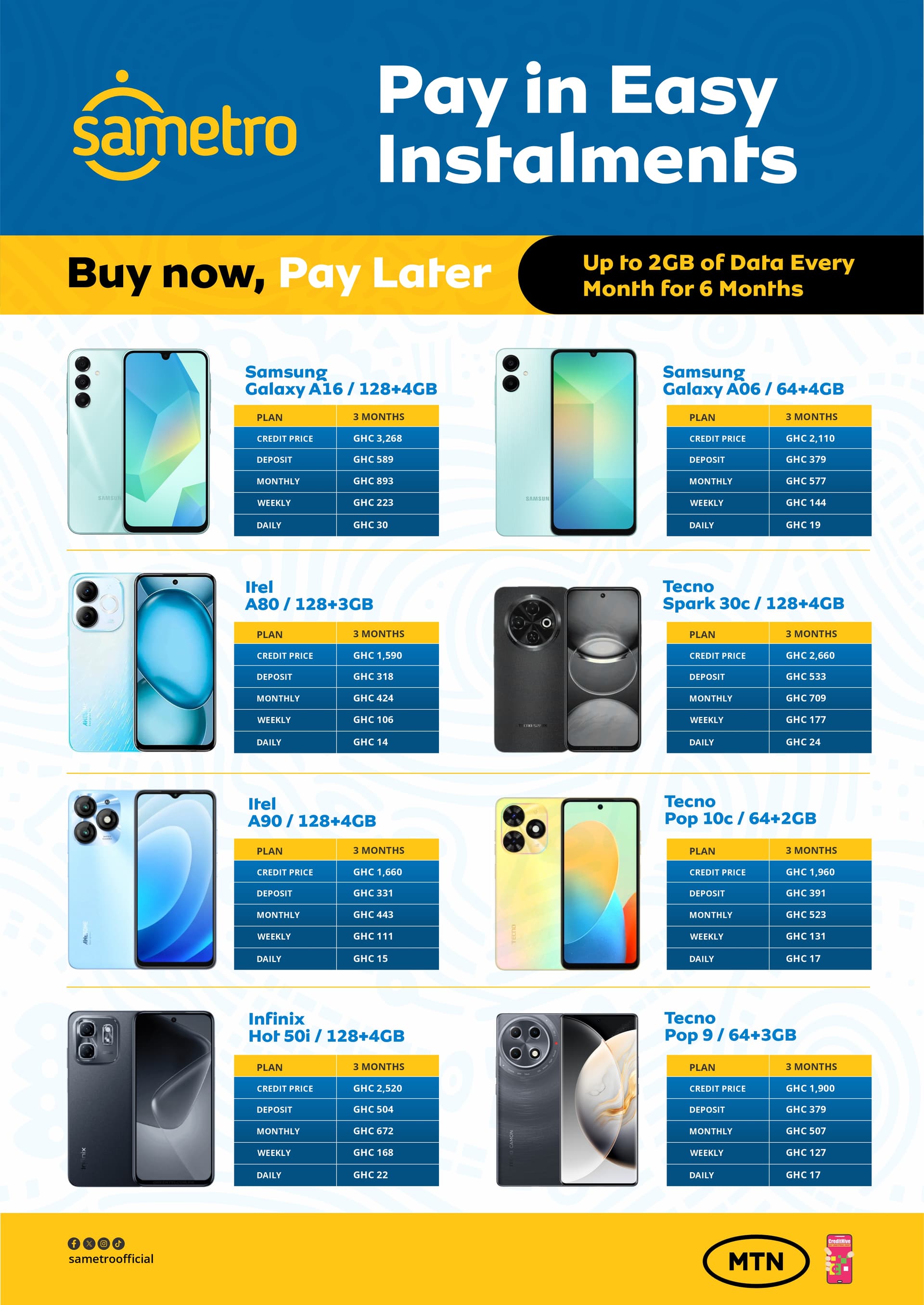 Sametro Device Financing - Pay in Easy Installments